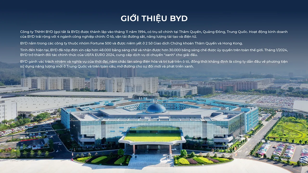 Giới thiệu BYD